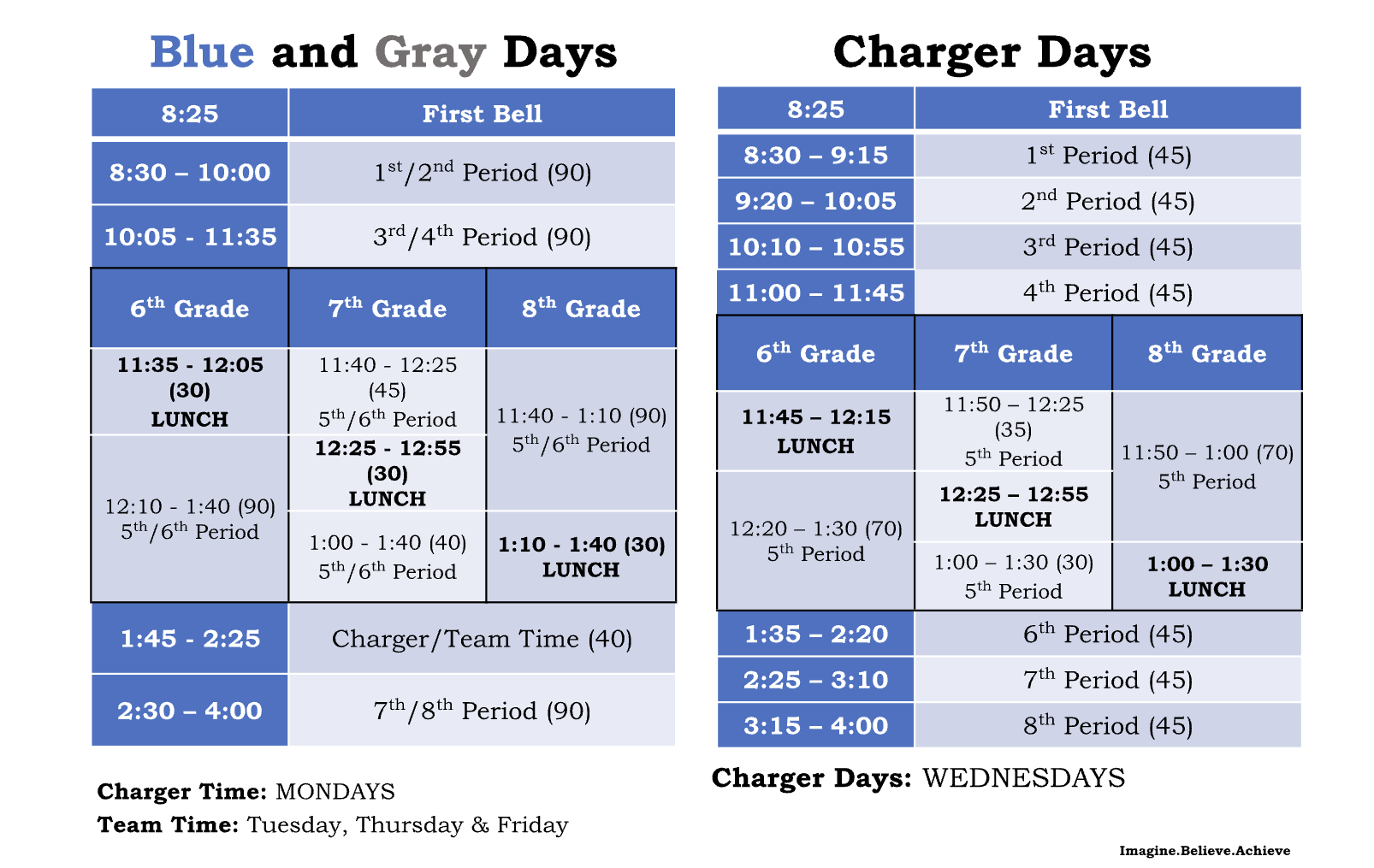 Bell Schedule